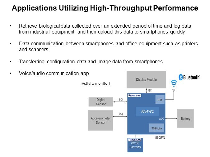 Applications Utilizing High-Throughput Performance