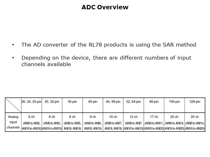 ADC-Slide2