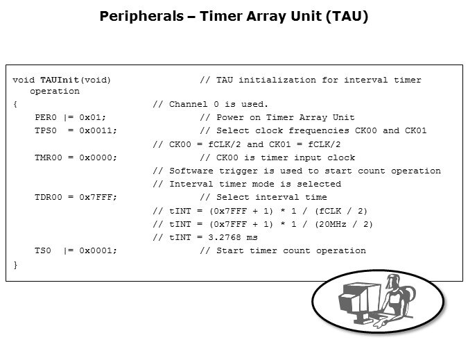 Timer-Slide14