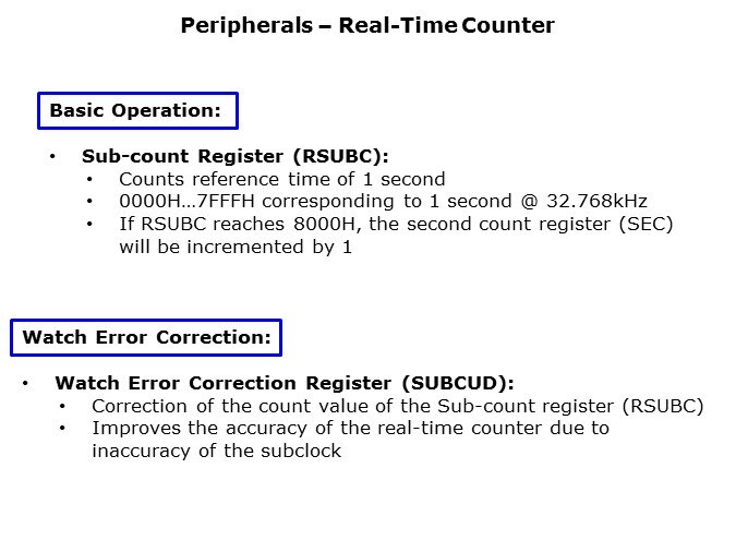 Timer-Slide21