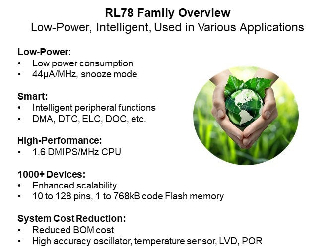 Image of Renesas RL78/G23 Low-Power Microcontrollers - Overview