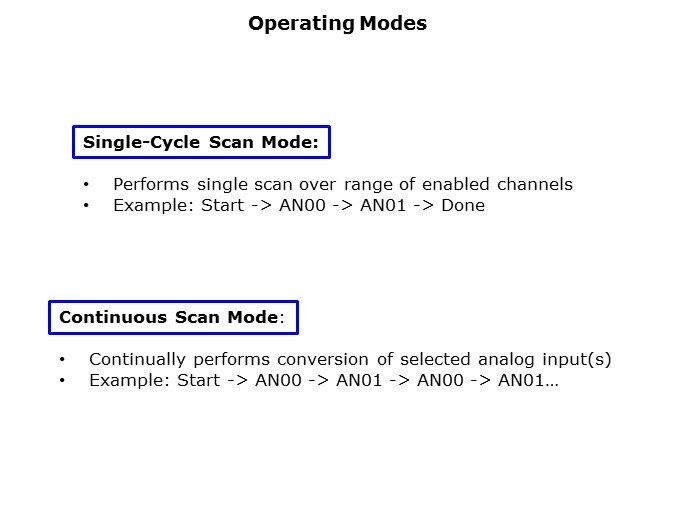 ADC-Slide3