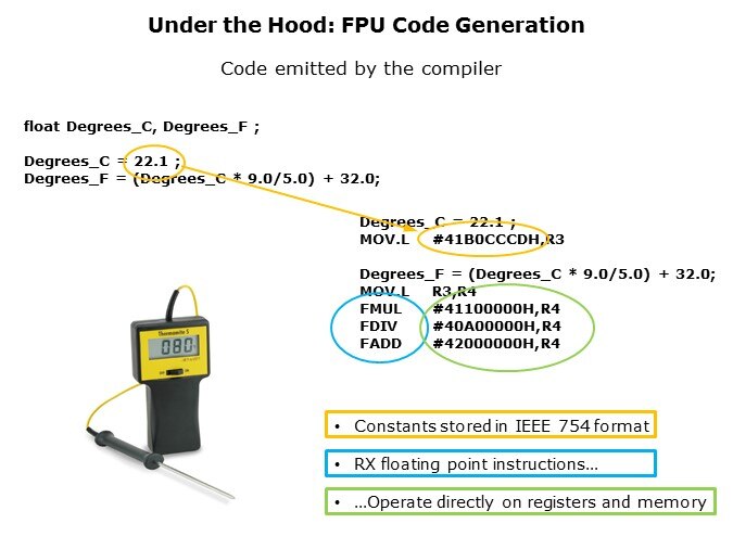Core-Slide30