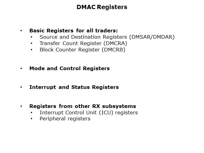 DMAC-Slide6