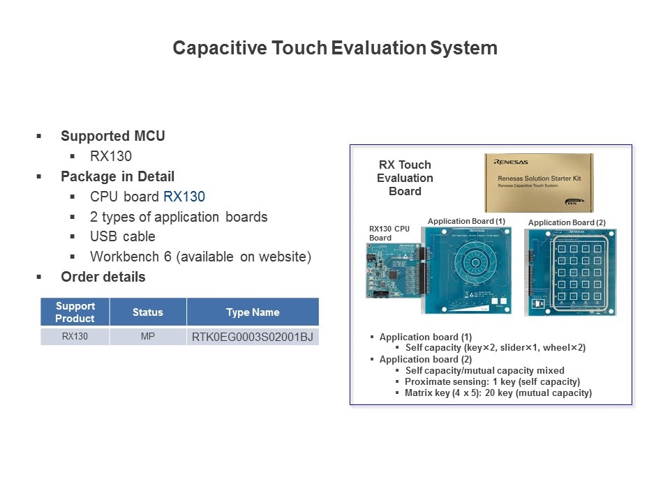 touch eval syst