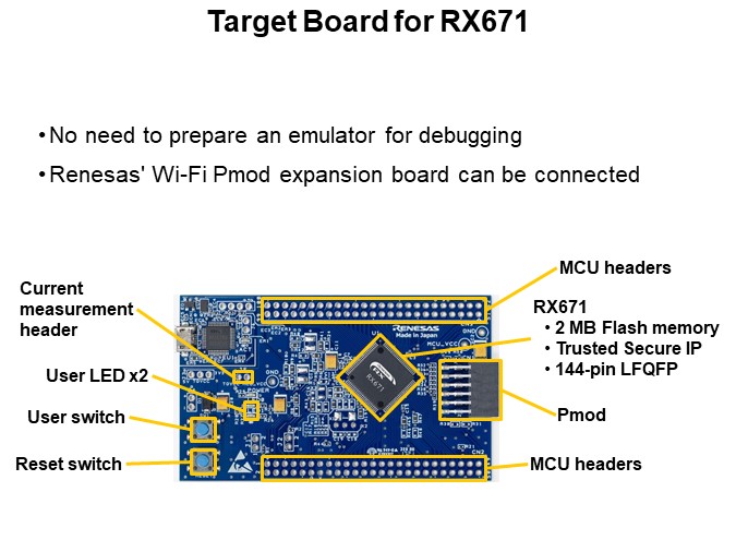Target Board for RX671