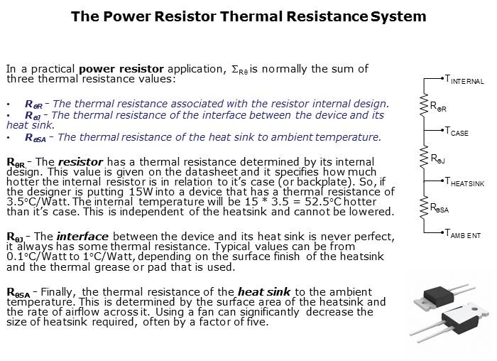 Power Resistor Heatsinks Slide 4