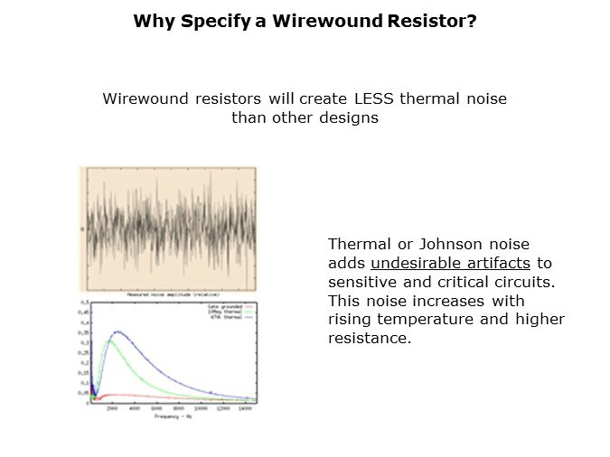 Wirewound-Slide9