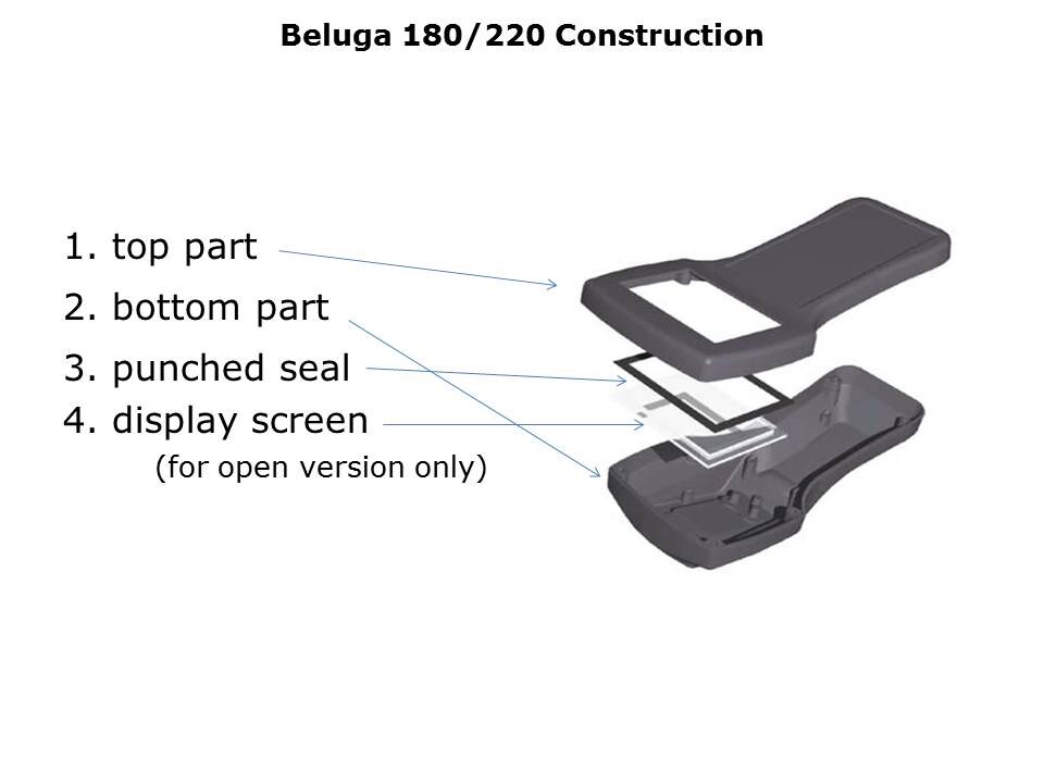 Beluga-Slide5