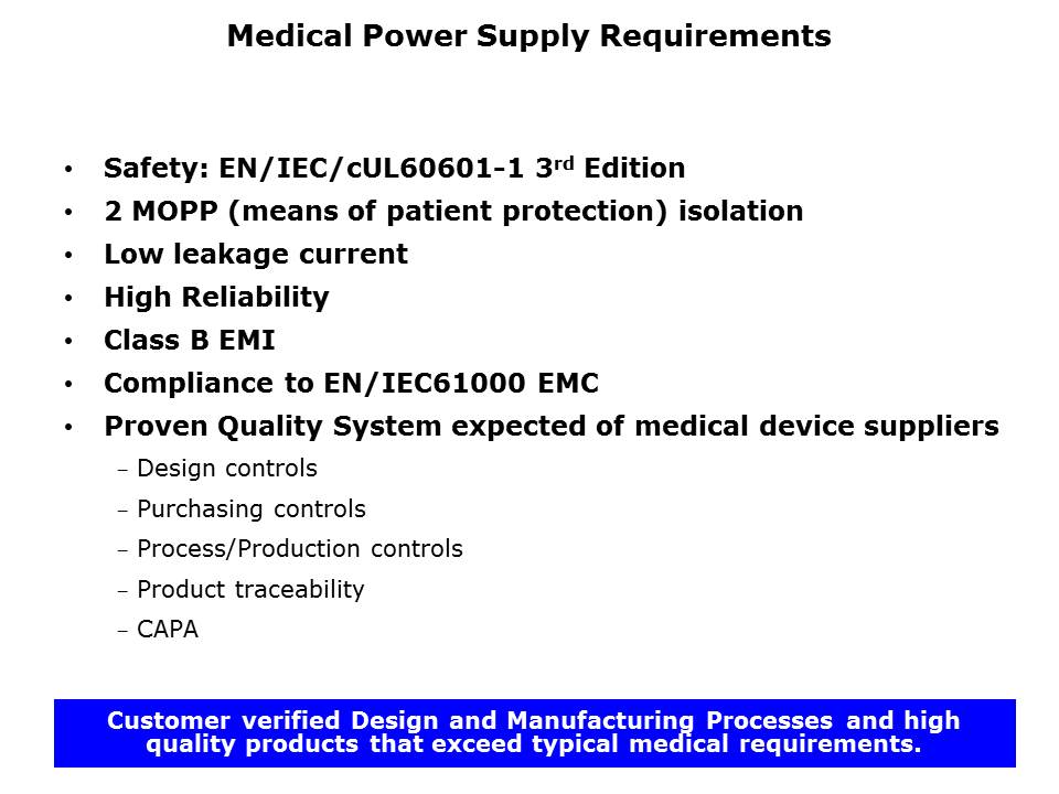 Medical Power Supply Market Slide 4