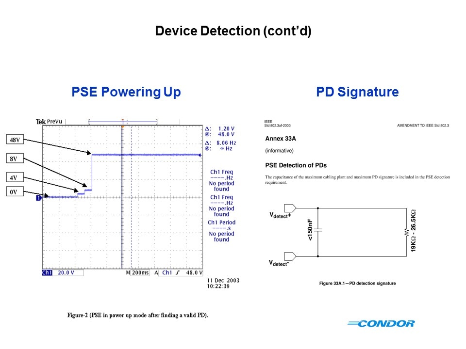 Power over Ethernet Slide 7