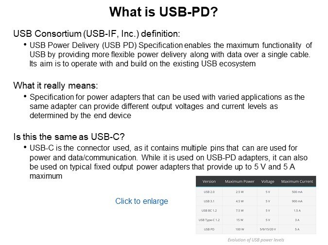 What is USB-PD?