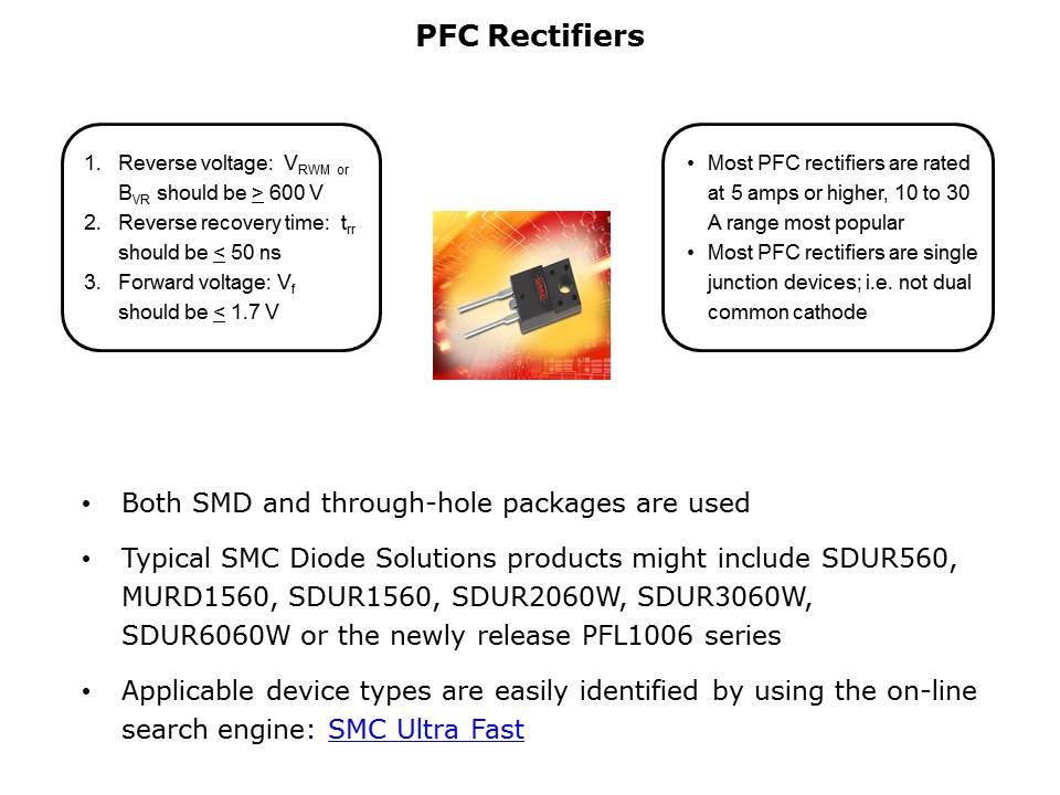 Power Factor Correction Slide 6