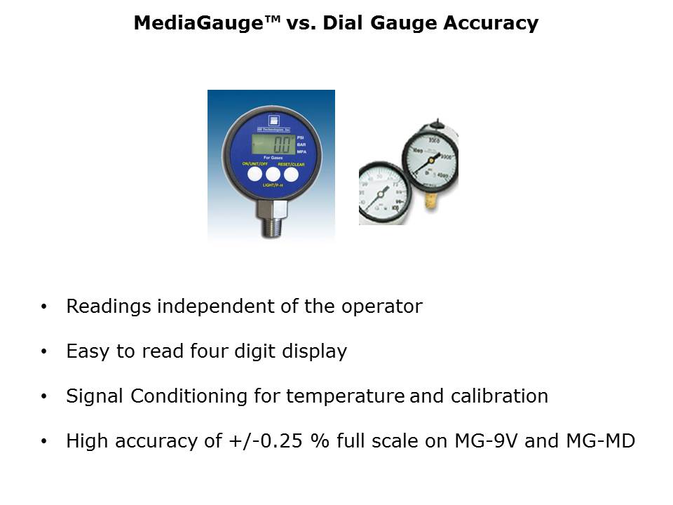 mediagauge-slide7