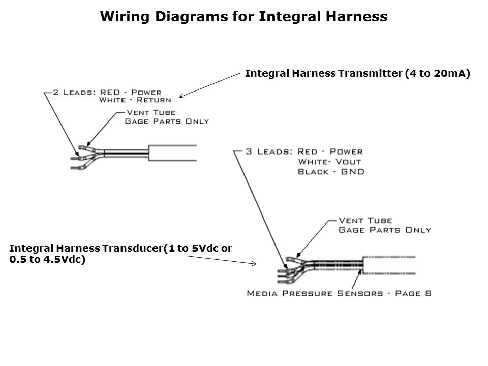 P51-PressureSensors-Slide12