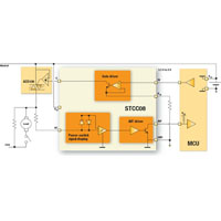 AC Switches Family Part Two - STMicroelectronics │ DigiKey