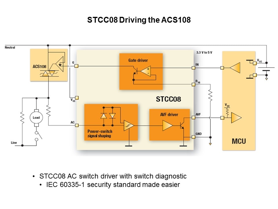 AC Switches Family - Part 2 Slide 14