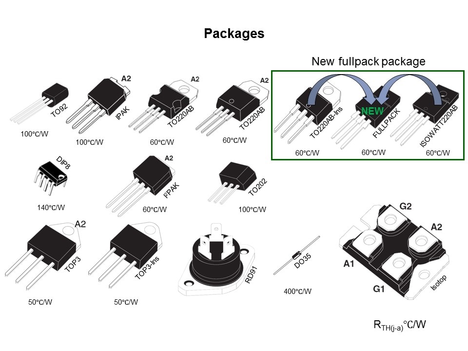 AC Switches Family - Part 2 Slide 7