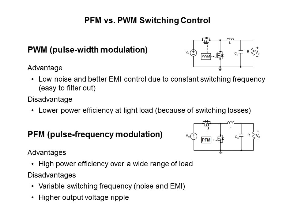 DC-DC Conversion Cookbook Slide 14