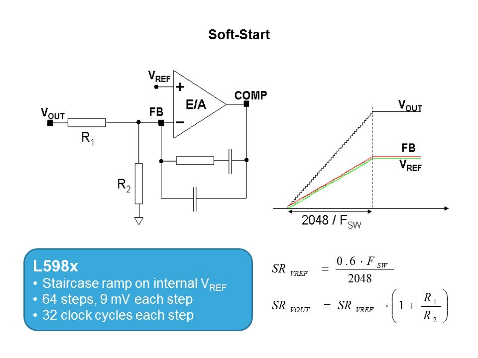 DC-DC Conversion Cookbook Slide 22