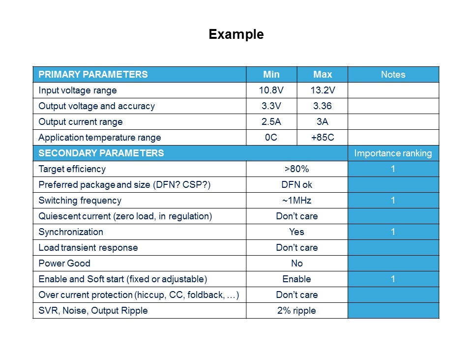 DC-DC Conversion Cookbook Slide 26