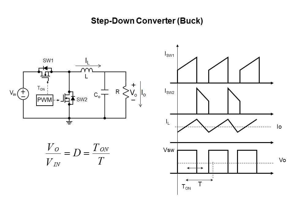 DC-DC Conversion Cookbook Slide 6