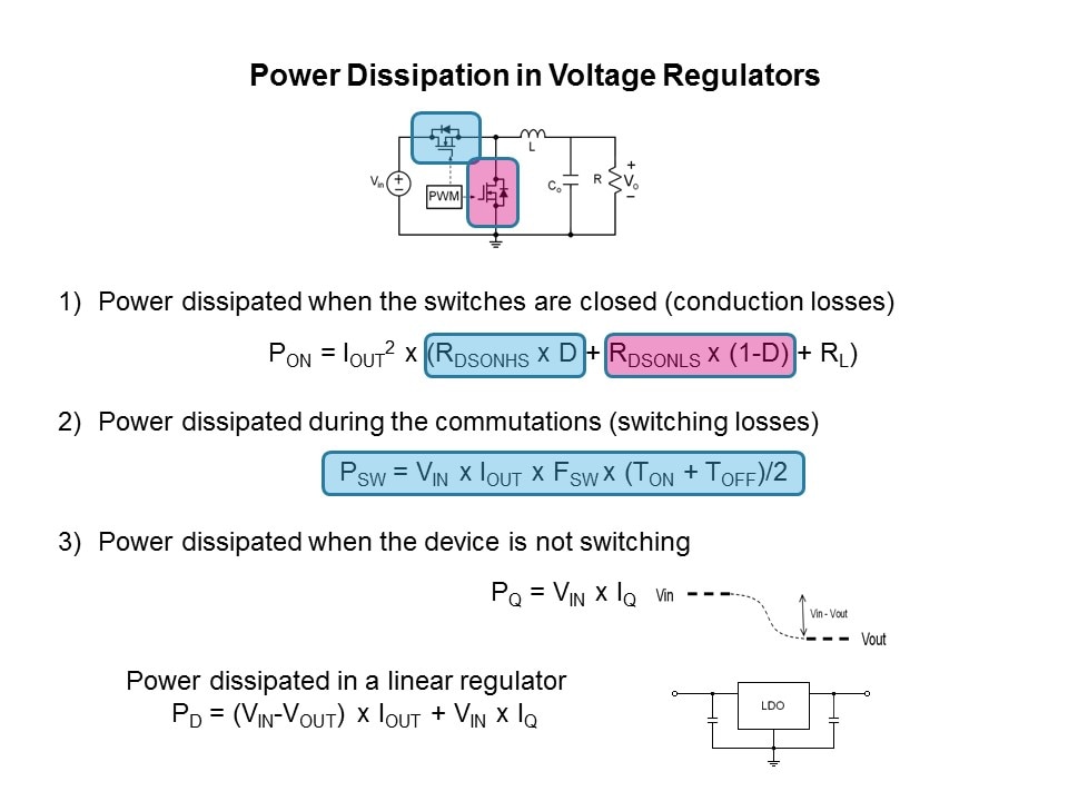 DC-DC Conversion Cookbook Slide 9