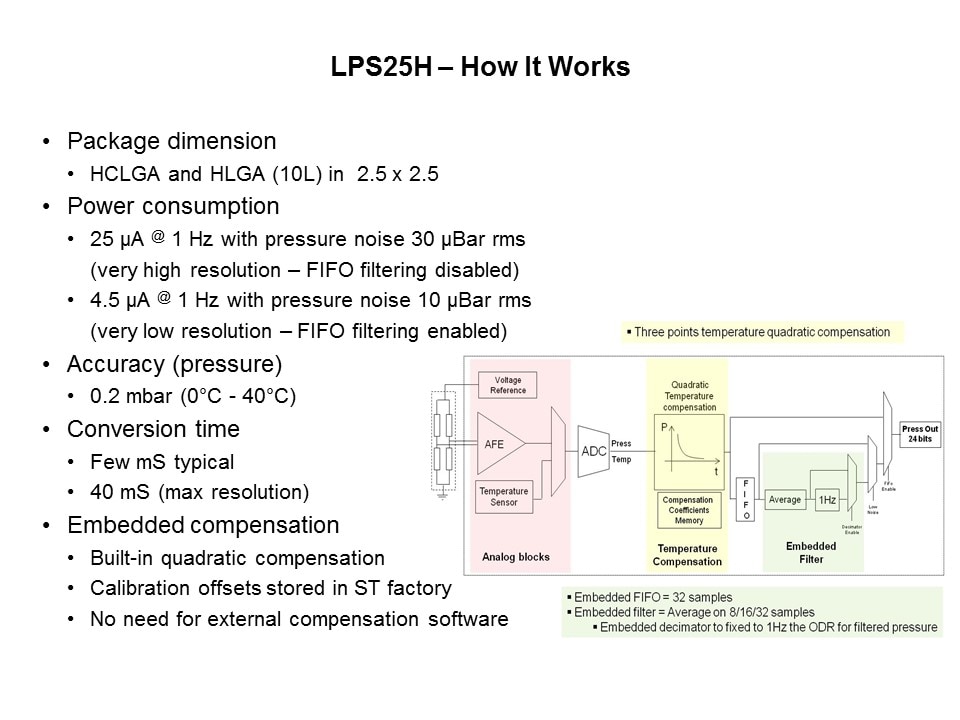 Environmental Sensors Roadmap Slide 4