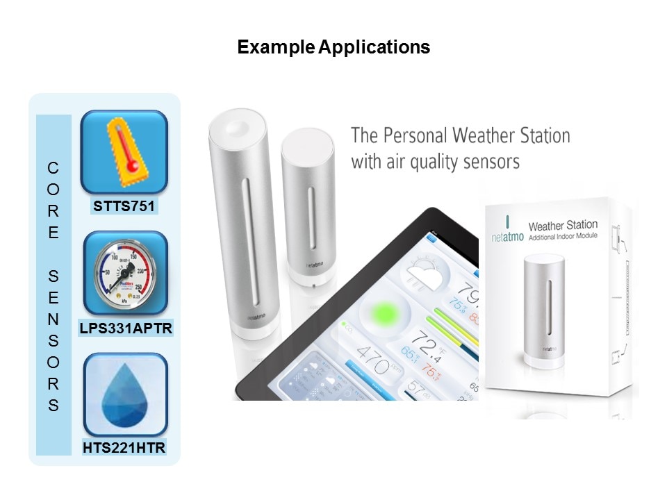 Environmental Sensors Roadmap Slide 9