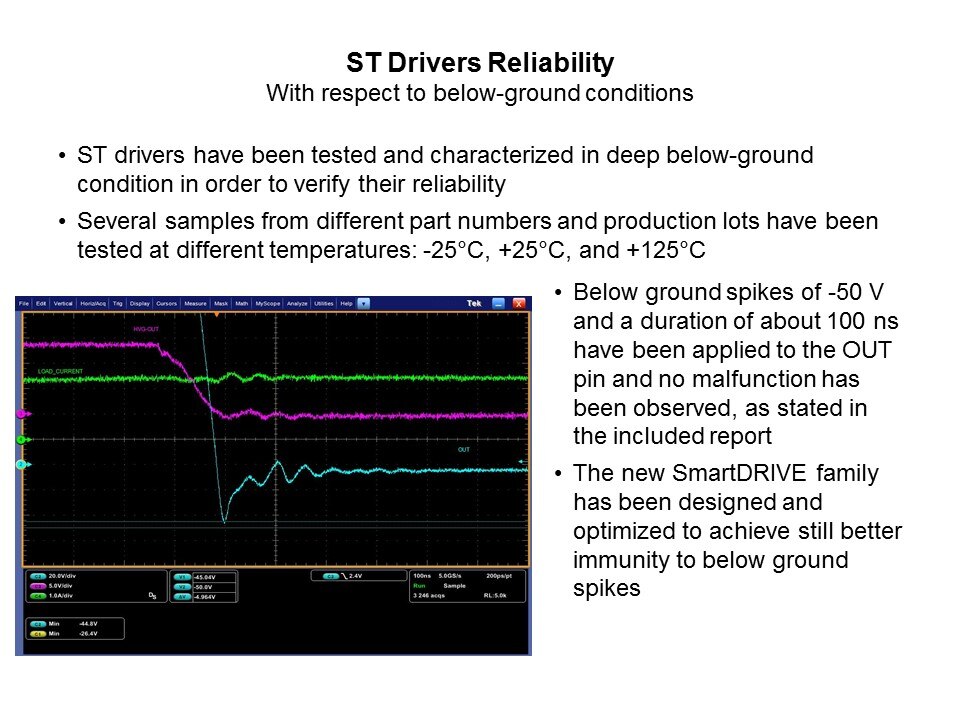 Gate Drivers Overview Slide 15