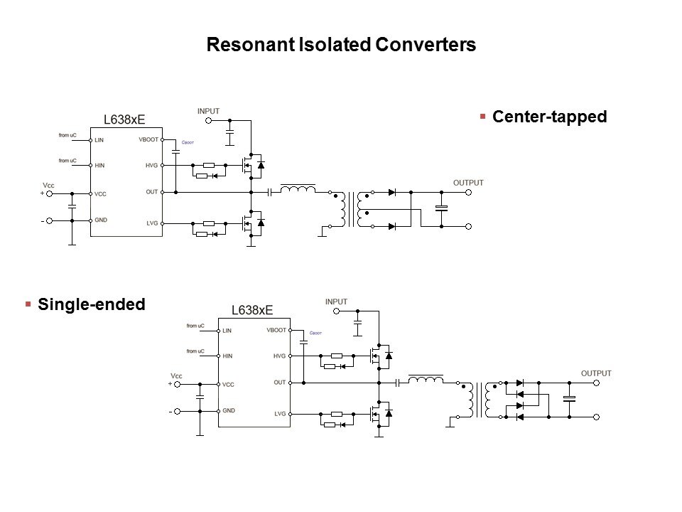 Gate Drivers Overview Slide 29