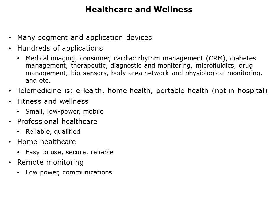 healthcare-wellness-slide2