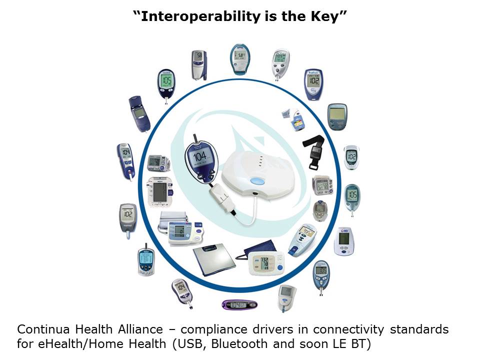 healthcare-wellness-slide6