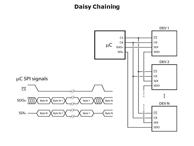 How to Easily Design a Stepper Motor Slide 20