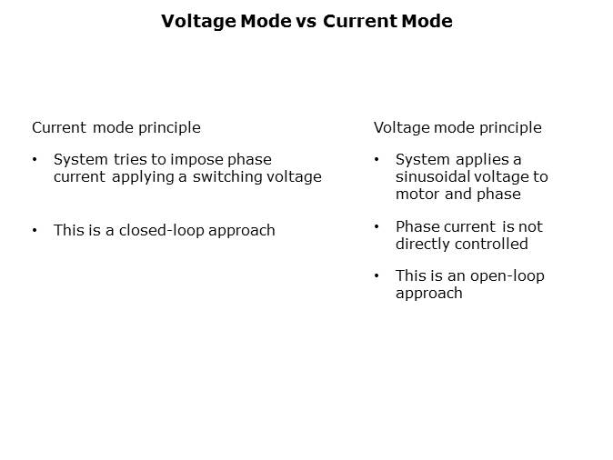 How to Easily Design a Stepper Motor Slide 23