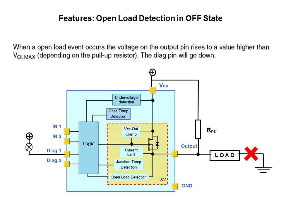 Intelligent Power Switches Slide 17