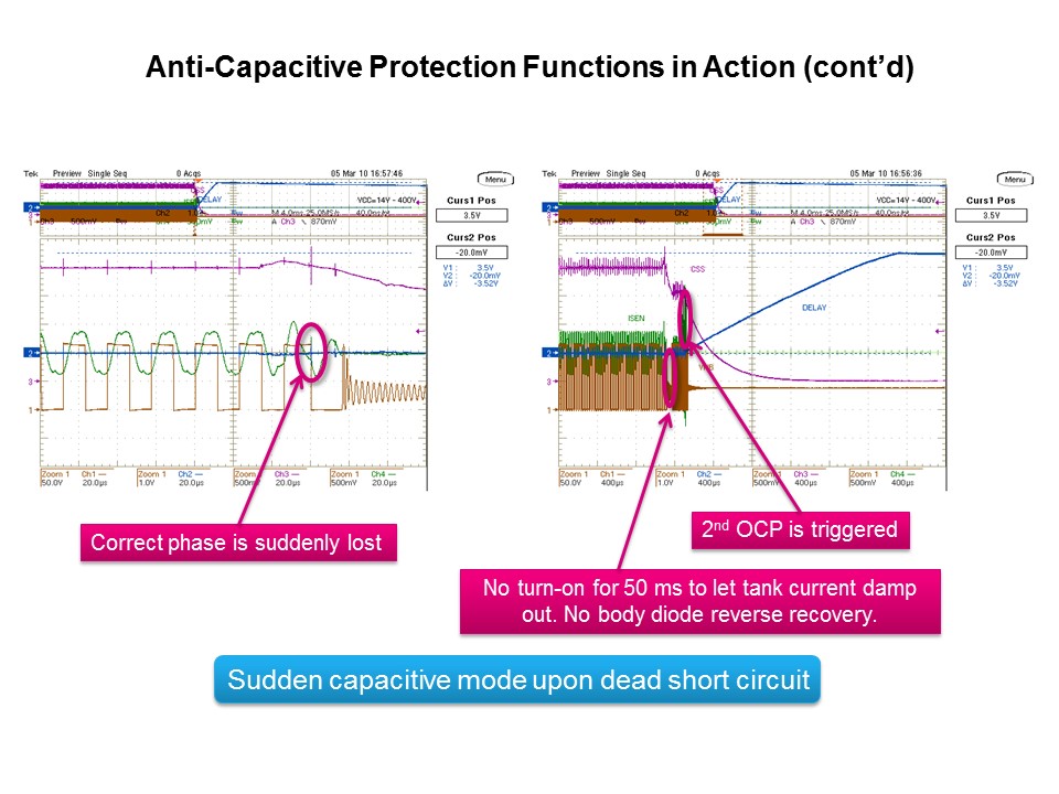 L6699 LLC Resonant Half-bridge Controller IC Slide 17