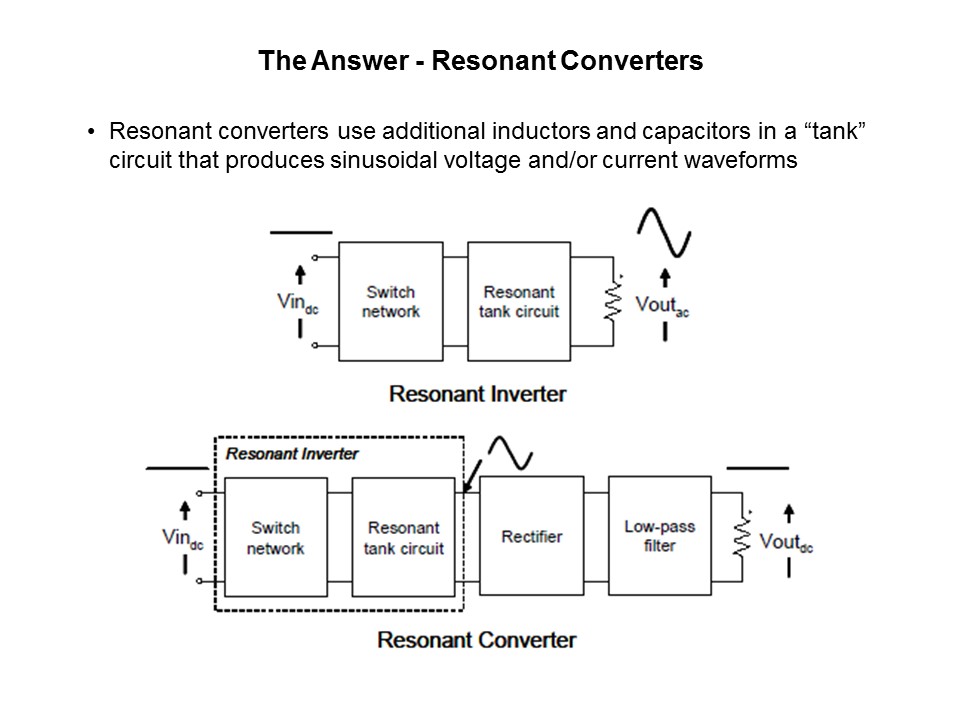 L6699 LLC Resonant Half-bridge Controller IC Slide 6