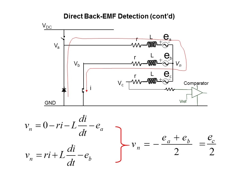 L99ASC03 Fully-Integrated Motor Driver IC for Three-Phase Brushless Motors Slide 10