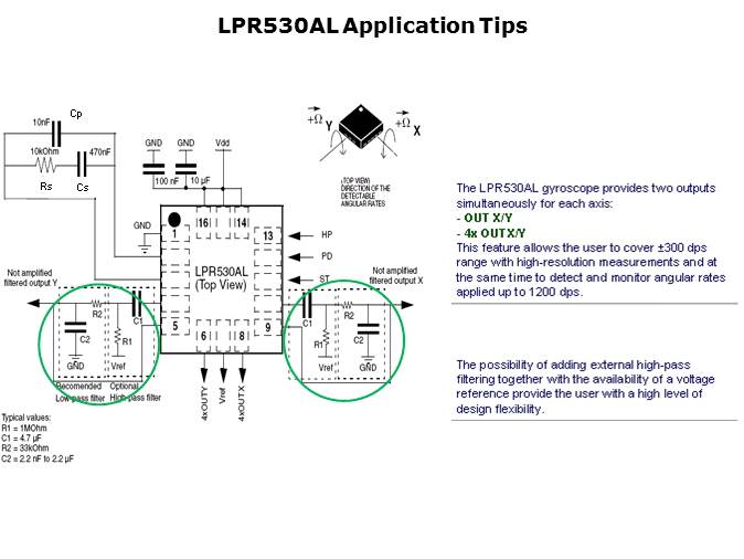 MEMS Gyroscopes Slide 18