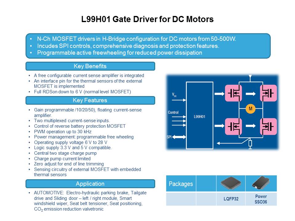 Motor Control with Automotive Smart Power Slide 13