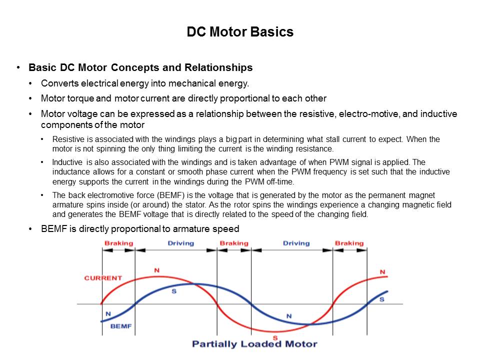 Motor Control with Automotive Smart Power Slide 3