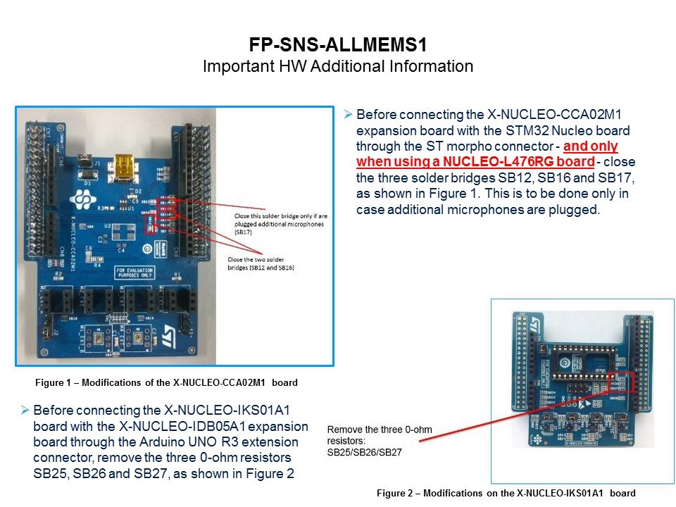 fp-sns-allmems1 hw addl