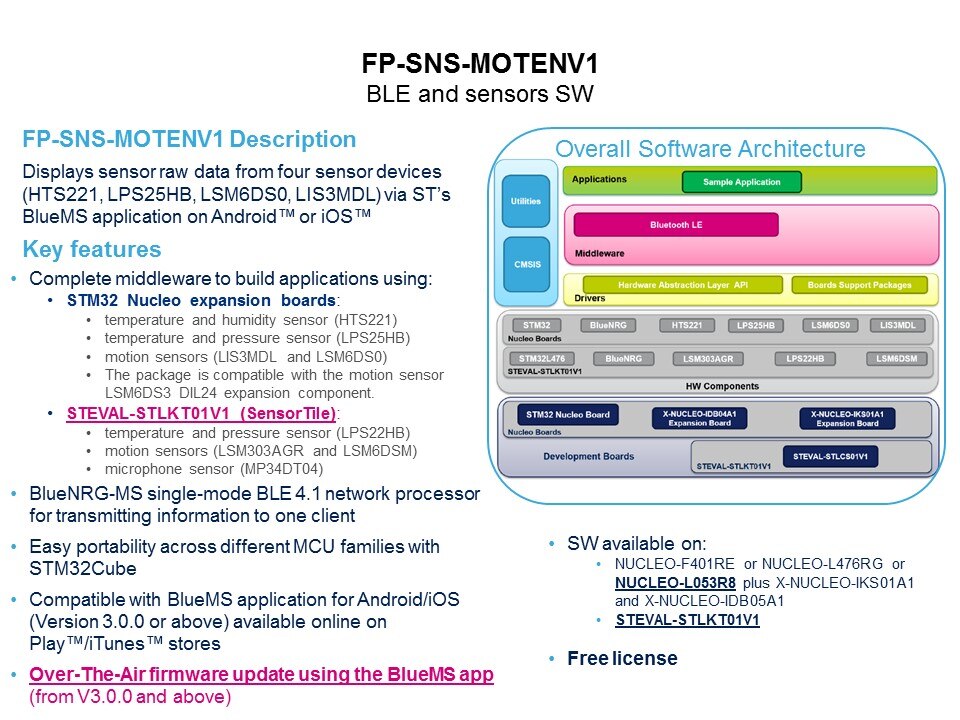 motenv1 desc