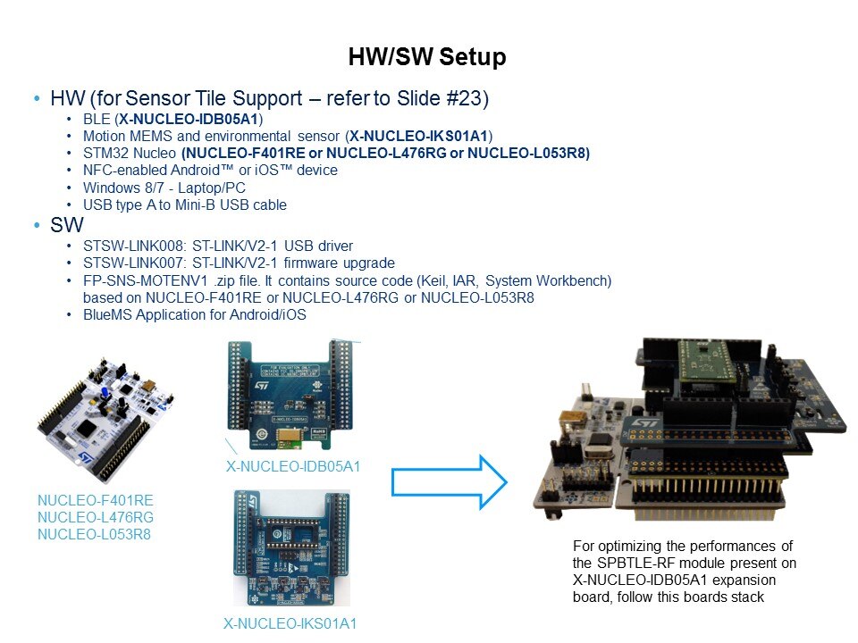 refer slide 23