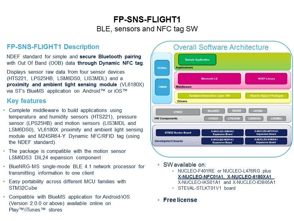 flight1 desc