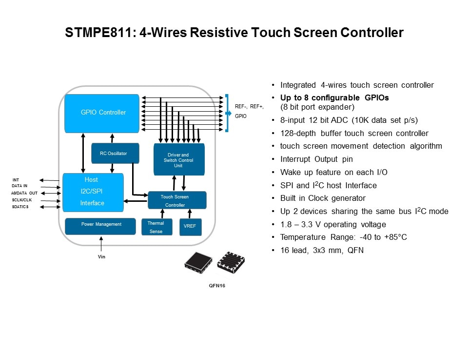 Resistive Touch Sensing Solutions Slide 11