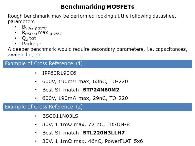 MOSFETs-Slide9