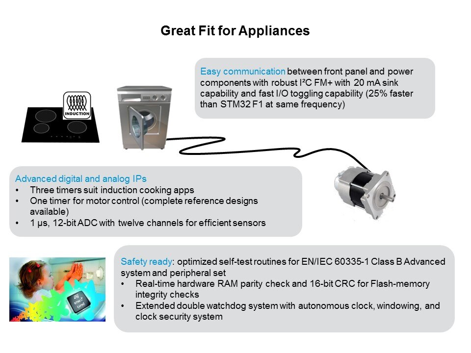 STM32 F0 Series Entry-Level Cortex-M0 32-bit MCUs Slide 14