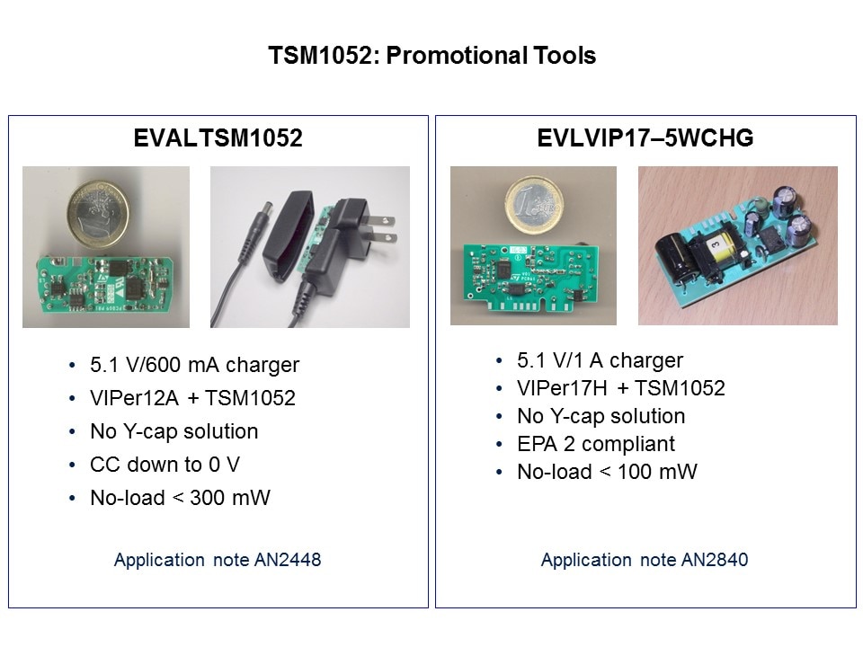 Secondary Side Switch-Mode Power Supply Control Slide 13